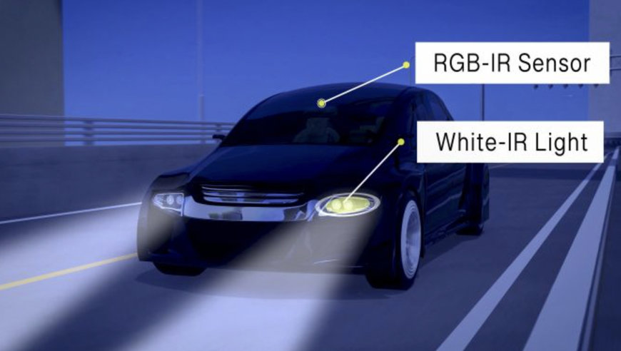 KYOCERA DEVELOPS WORLD’S FIRST AUTOMOTIVE NIGHT VISION SYSTEM WITH WHITE AND NEAR-INFRARED LIGHT DIODES INTEGRATED INTO A SINGLE GAN LASER DEVICE